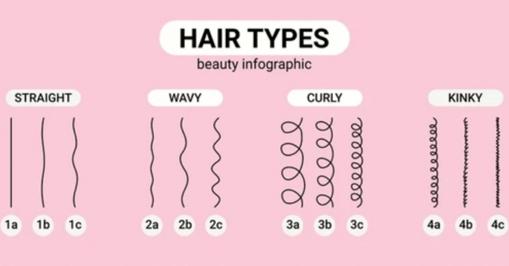 Short Haircuts for Men