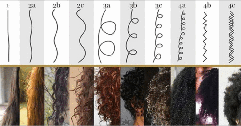 Hair Care for Dry Hair: Simple Tips for Soft, Shiny Strands